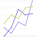 Line graph.png